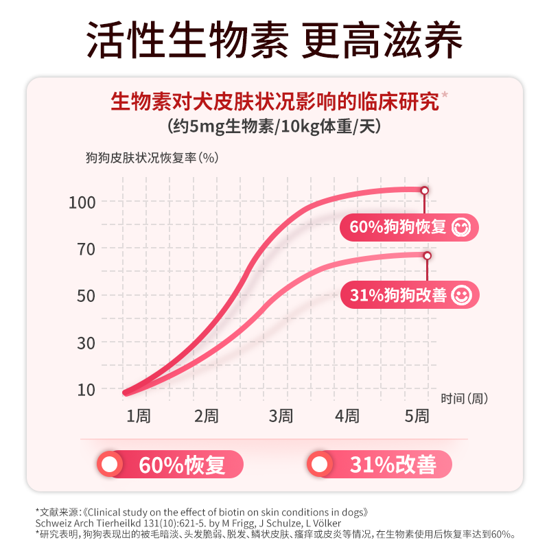 主图2