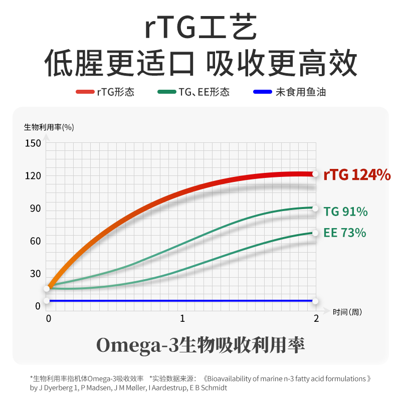 主图2