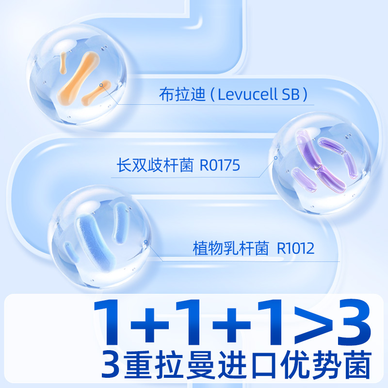 主图3