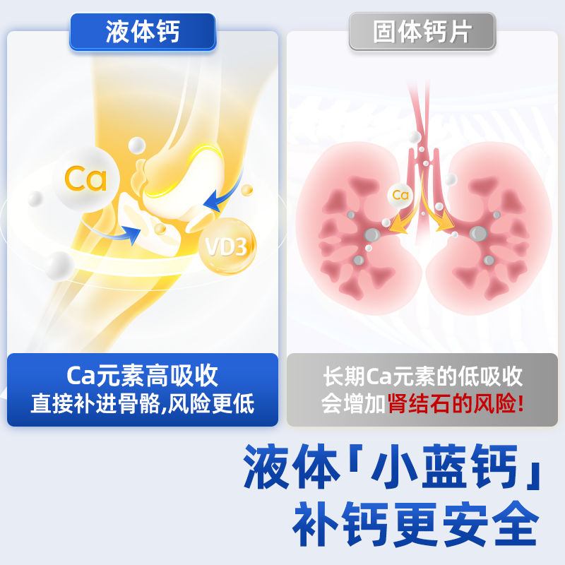 主图5